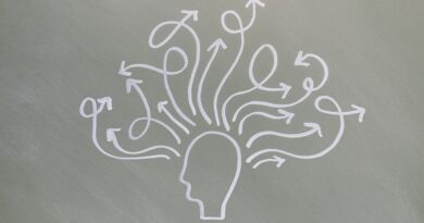 Types of Irrational Thinking: Biases, Fallacies & Distortions