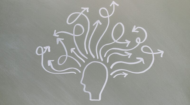 Types of Irrational Thinking: Biases, Fallacies & Distortions